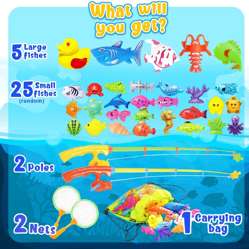 Goody King Magnetic Fishing Game Pool Toys for Kids - Outdoor Indoor Water Table Toys Carnival Party Water Bath Toy for Toddlers 1-3 4 5 6 Years Old 2 Players Gift (Medium) - Image 2